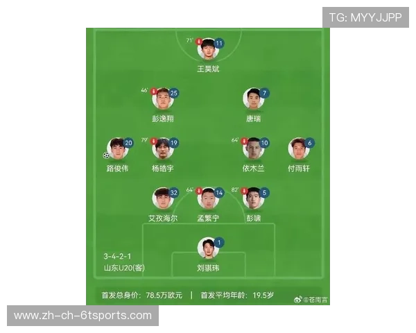 现役英超中国球员名单及其未来发展前景