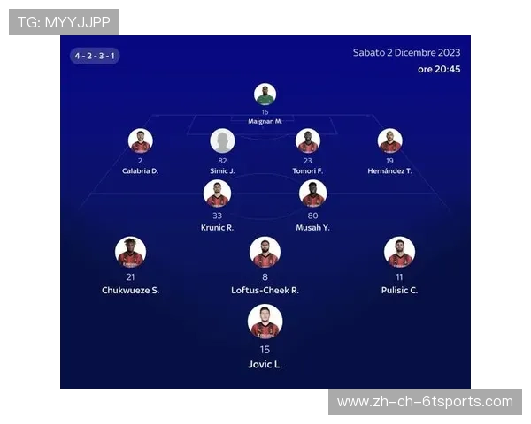 意甲球队当前完整阵容及球员名单分析