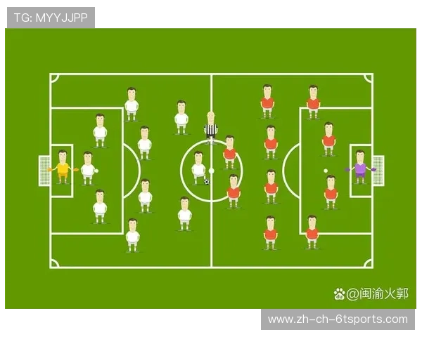 足球比赛中的全员防守与进攻任务 足球比赛中的全员防守与进攻任务